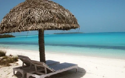 The Lakshadweep Islands